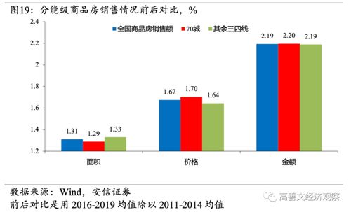 流动性挖矿风险大吗—金融资产的风险性与流动性