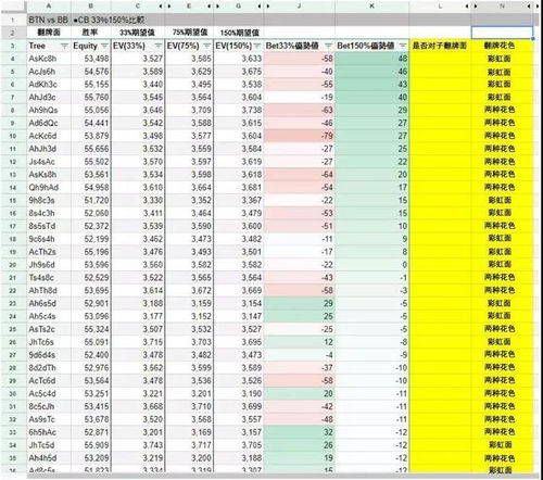 在哪里可以下注？2024年6月24日星期一欧洲杯苏格兰对阵匈牙利的比赛  第2张