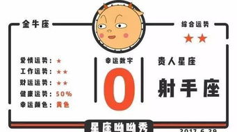 12星座6月29日运势 双子适合表白,巨蟹面临阻挠