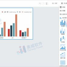 统计分析用哪个软件最好？