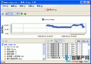 ip测试工具ping