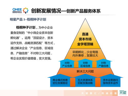 为什么前海股权交易所有那么多挂牌企业