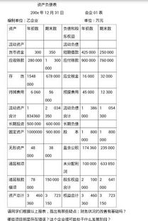 请懂财务的捧油帮忙分析一下这张资产负债表,我觉得老师给的应该是很简单的题目了,不过我不是这个专业的 