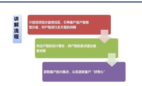 国内主流安卓应用市场上架情况整理-JN江南体育官方网站(图5)