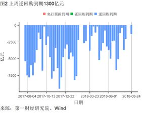 股票杠杆公司排行