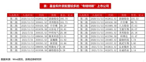 证券公司电脑配置