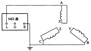 同步发电机定子绕组的绝缘电阻测量方法