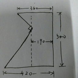 如图3-140 和 图3-141，为什么两个图一个用虚线画，一个用实线画，各自的意义是什么