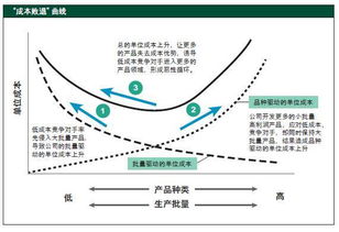 振华重工：振华机械有意引入战投，开展员工持股计划