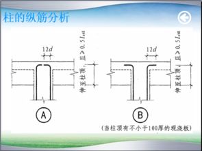 柱子放大角怎么做(柱子扩大头是什么)