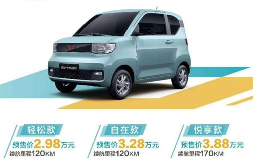 如何评价五菱宏光MINI EV售价2.98万起 