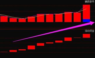 齐翔腾达股票到底咋回事