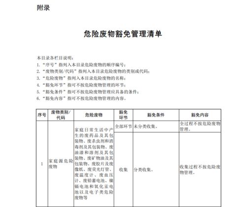 食品药品监督管理局查出超市过期食品咋处理