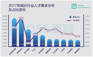 AI推动内存需求复苏，闪存制造商陷入减产困境