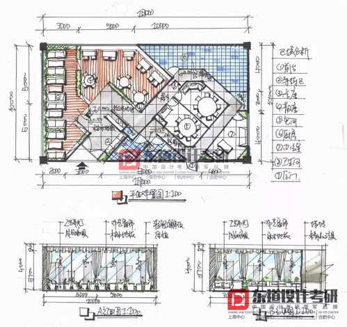 考研干货 室内设计考研快题方案作品