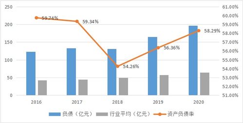 中材科技2022年资产重组事项中认购股票价格是多少