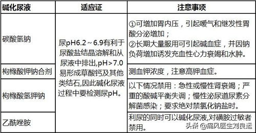 痛风吃什么药最有效 很遗憾痛风的治疗不是吃药那么简单