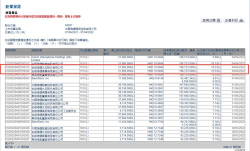 海螺水泥海螺创业什么关系？