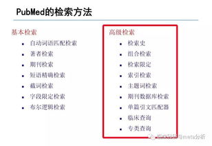 检索词检索式查重方法详解