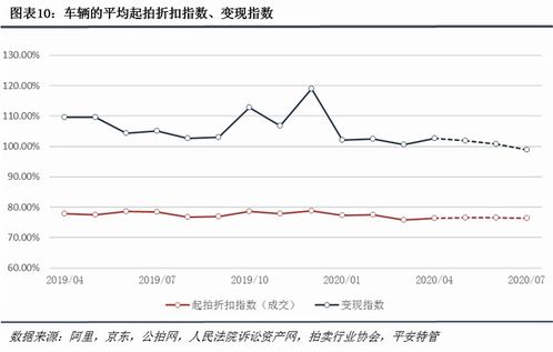 惠丰指数是啥交易安全吗