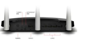 路由器上turbo是什么意思