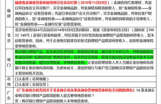 企业收到理财产品收益如何缴相关税费