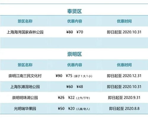 在上海岱美公司上班，这个月18号发工资，我到18号正好旷工3天能发到上月工资吗