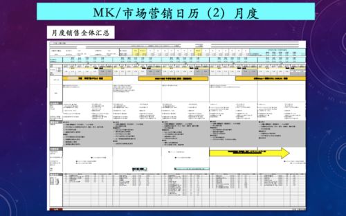 JN江南体育官方app下载_新媒体运营，营销策略技巧！（附下载）(图25)