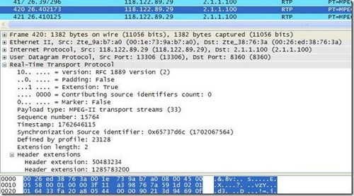 在c语中的*(ptr++)+=123；该先算哪一步、 那个ptr后面的++又是什么意思 ？ 希望答案可以详细 谢谢哦