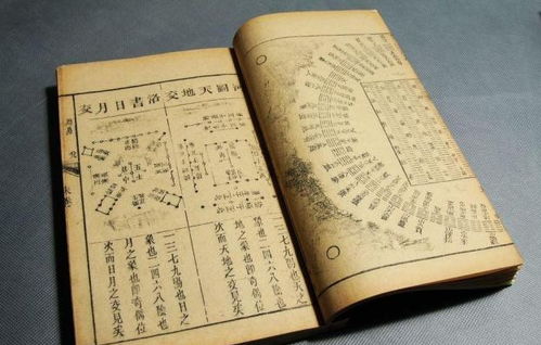 观易国学 中华传统文化 易学发展史