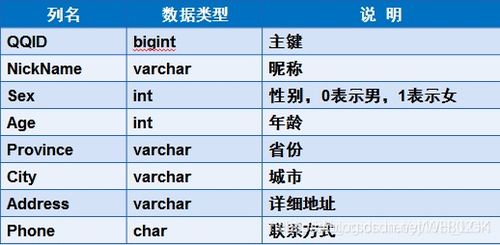 qq删好友之后就变成黑名单了吗-图2