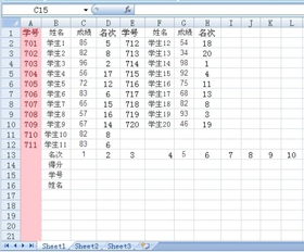 在excel中按名次顺序提取十名内学生的姓名,学号,分数放在同一个工作表内如何设公式