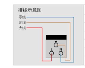 三相插头怎么接两根线