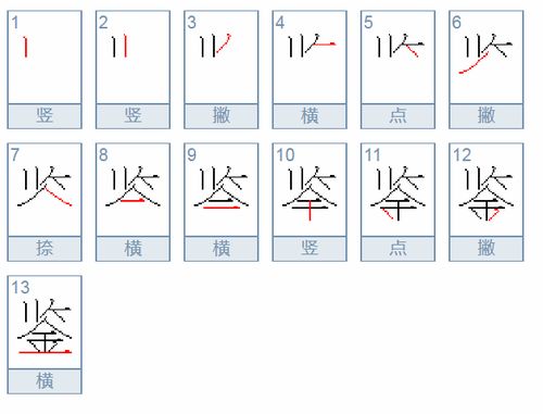 鉴字的部首是什么 