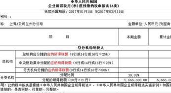 我是刚开办的一个分公司的企业，非独立核算，本月是第一次报税，请问该怎么报，谢谢？