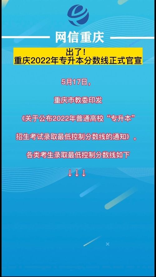 2022年专升本最新消息(图1)