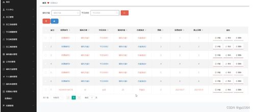 springboot南通大学福利发放管理系统887pr 如何选择高质量的计算机毕业设计