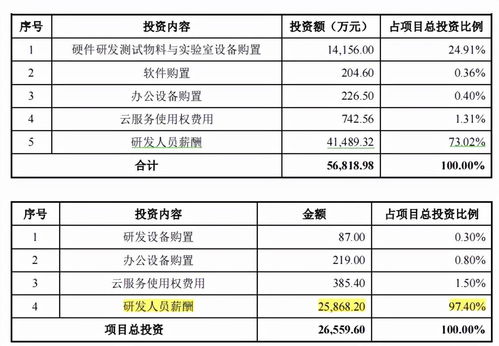 中型灌区现状评价报告范文—中型灌区渠道管理范围是多少米？