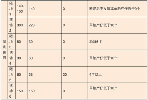 维普查重中度相似算吗 为什么维普查重重复率高？