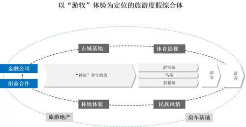 战略失效的底层逻辑 生于共识,死于文化