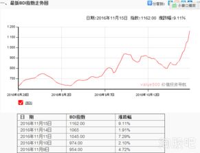 股票重组以后现金权和非现金权是什么意思.