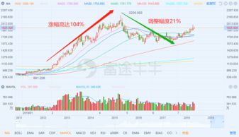 猫眼娱乐（01896）领涨电影概念股，港股异动涨超4%