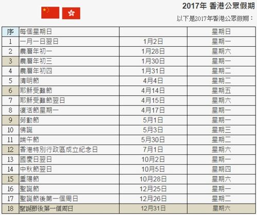 香港怎么放假,2017香港放假时间表 