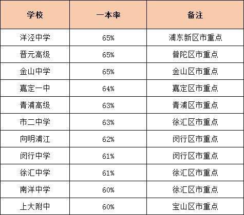 新冠核酸检出率30~50%，永远有漏网者，为啥不用中药预防