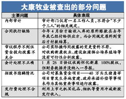 健康元被证监会调查。是好还是坏。 那些利好 和利坏？股票