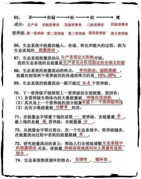 清华学霸 这20张图,归纳了高中生物必考知识点,三年知识全搞定