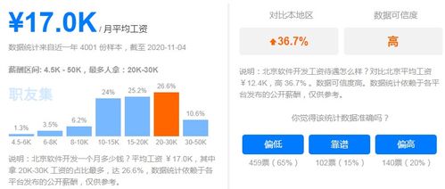 0基础半路转行学技术还来得及吗