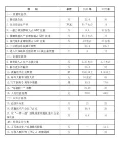 电气企业实践调研报告范文  青岛大学电气工程为什么进国网的少？