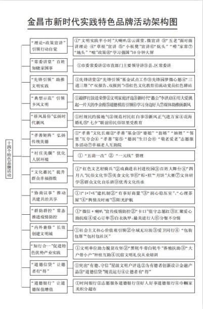 织网表格查重用户评价与案例分享