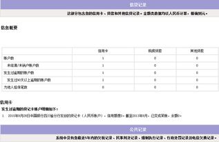 想知道一个企业的信用记录，在哪可以查到呢？